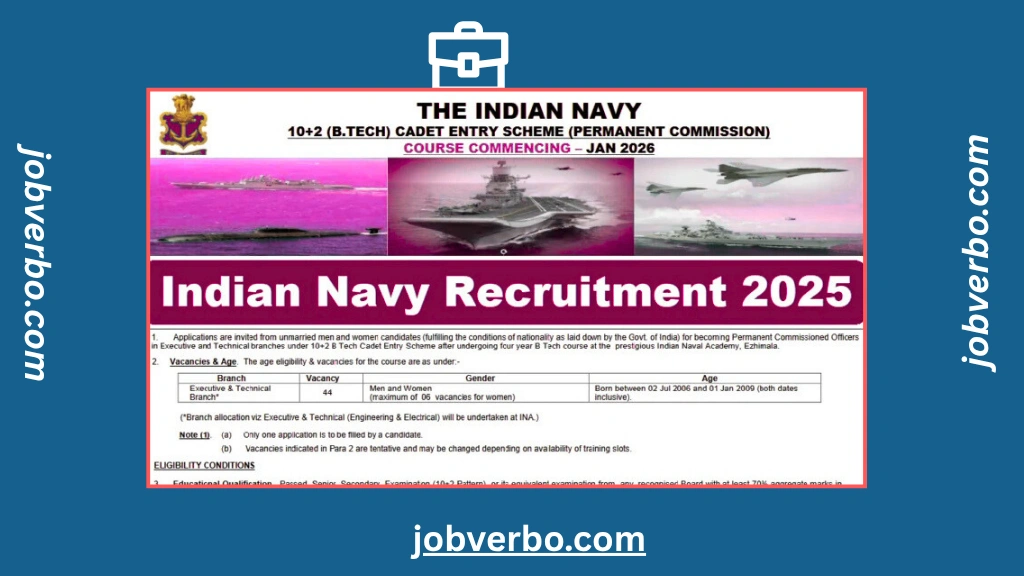 Indian Navy Recruitment 2025