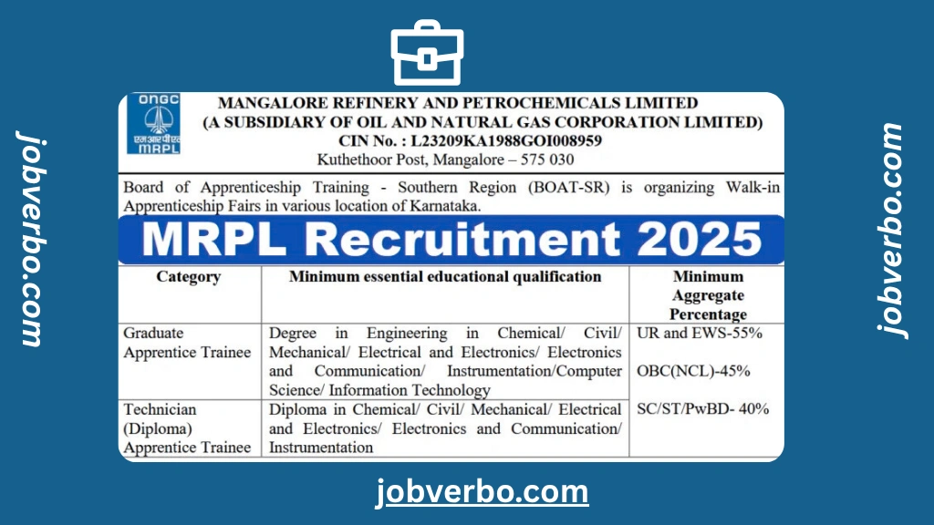 MRPL Apprentice Recruitment 2025