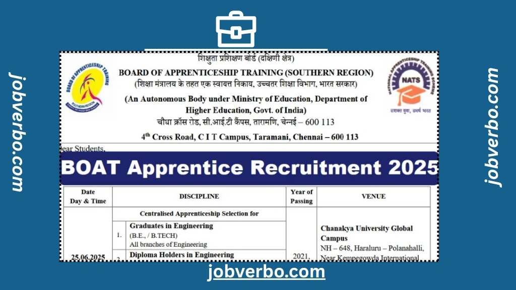 BOAT Apprentice Recruitment 2025