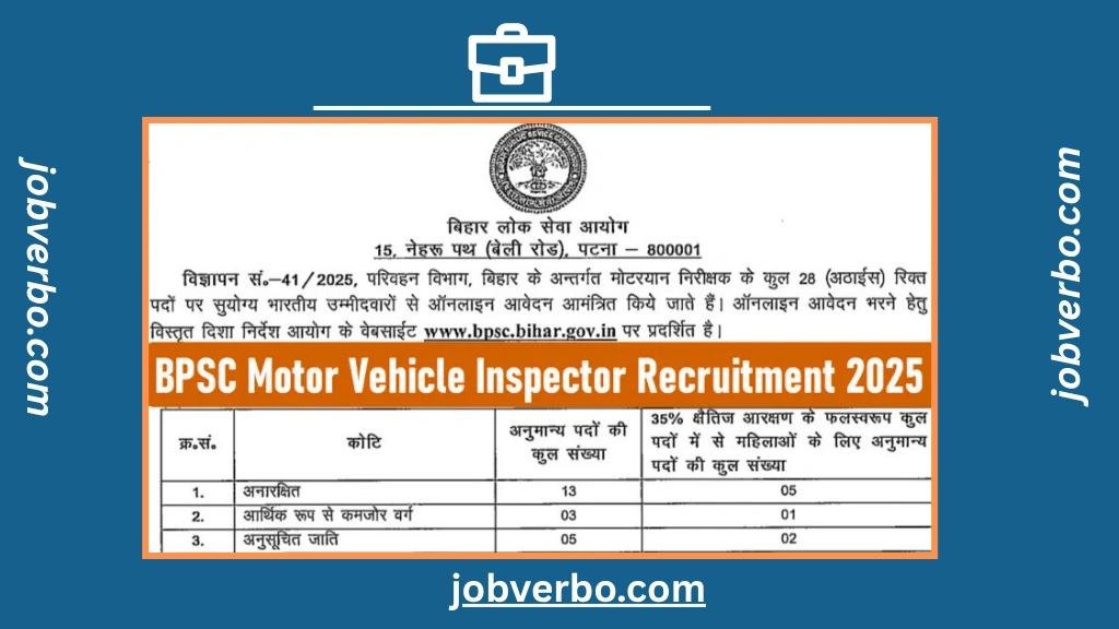 BPSC Motor Vehicle Inspector Recruitment 2025