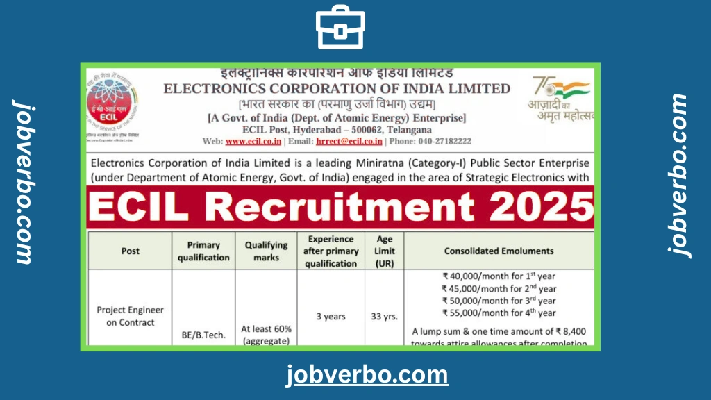ECIL Recruitment 2025