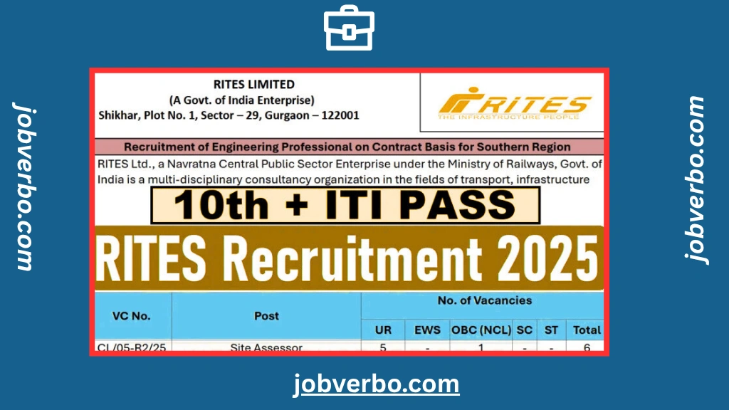 RITES Recruitment 2025