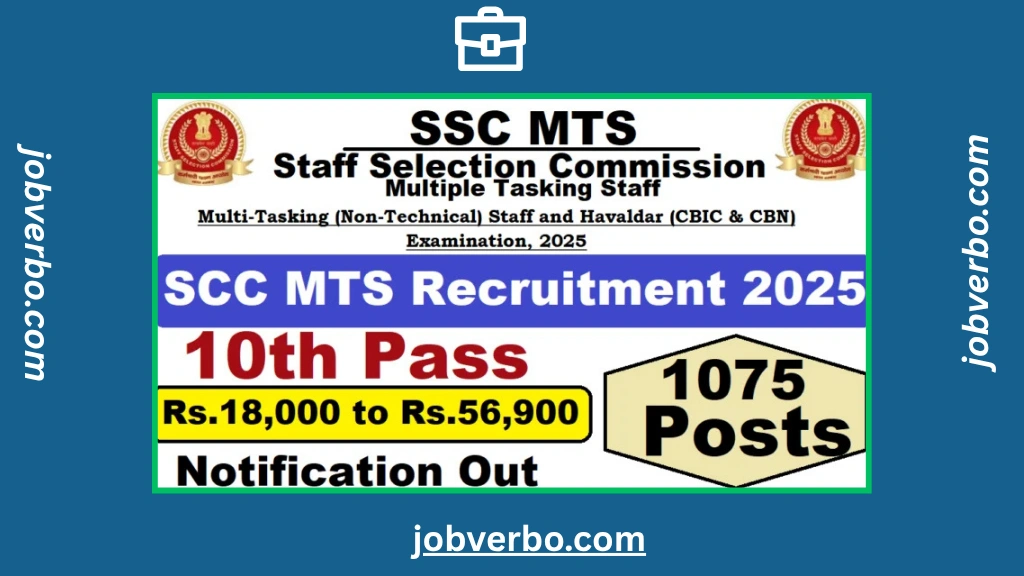 SSC MTS & Havaldar Recruitment 2025