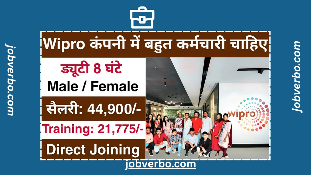 Wipro Recruitment 2025